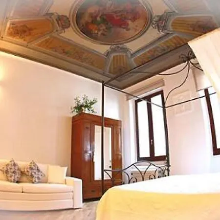 Il Dipinto Sopra I Sogni Apartman